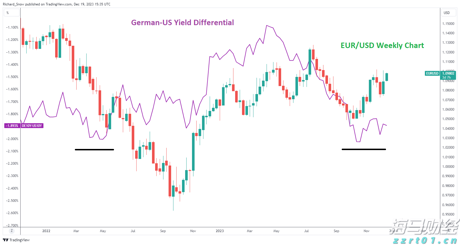 未雨绸缪  防患未然