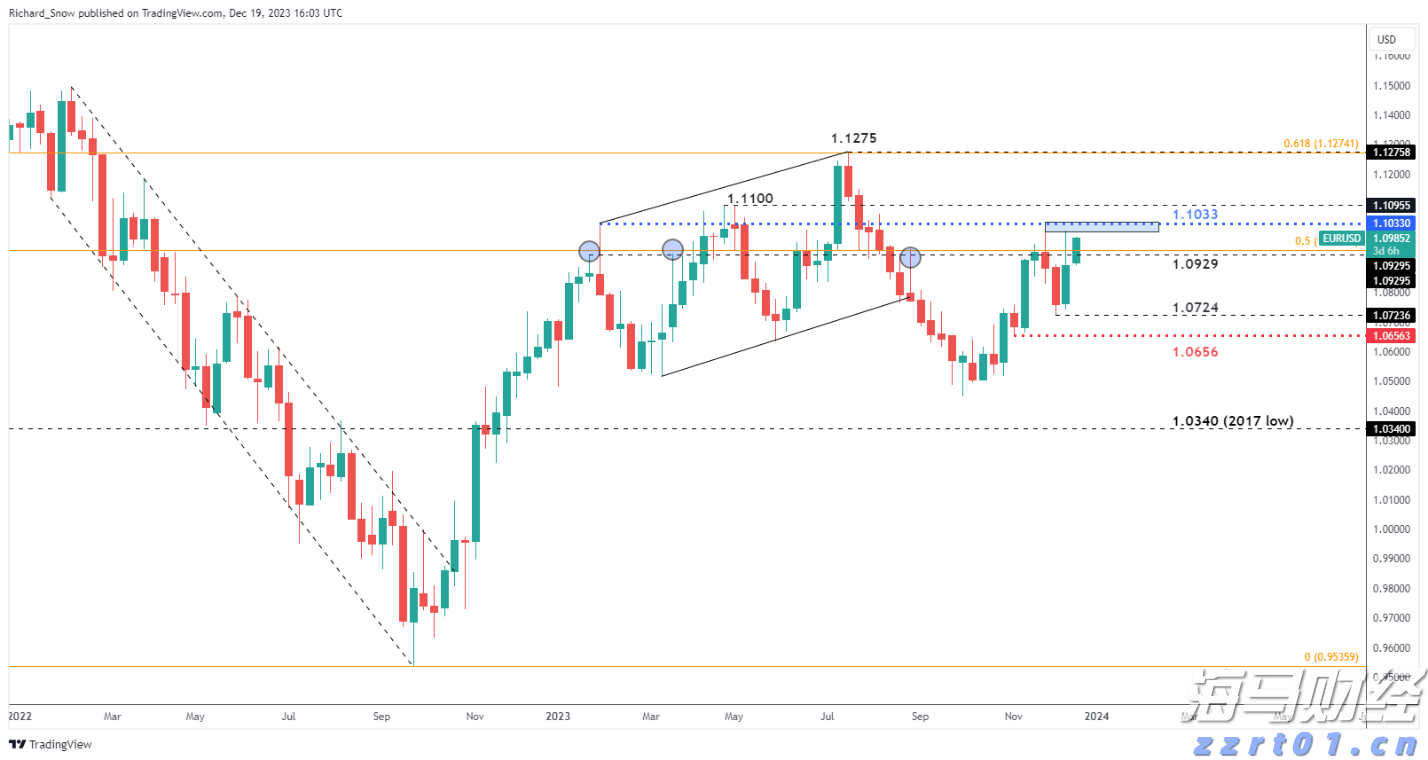 未雨绸缪  防患未然