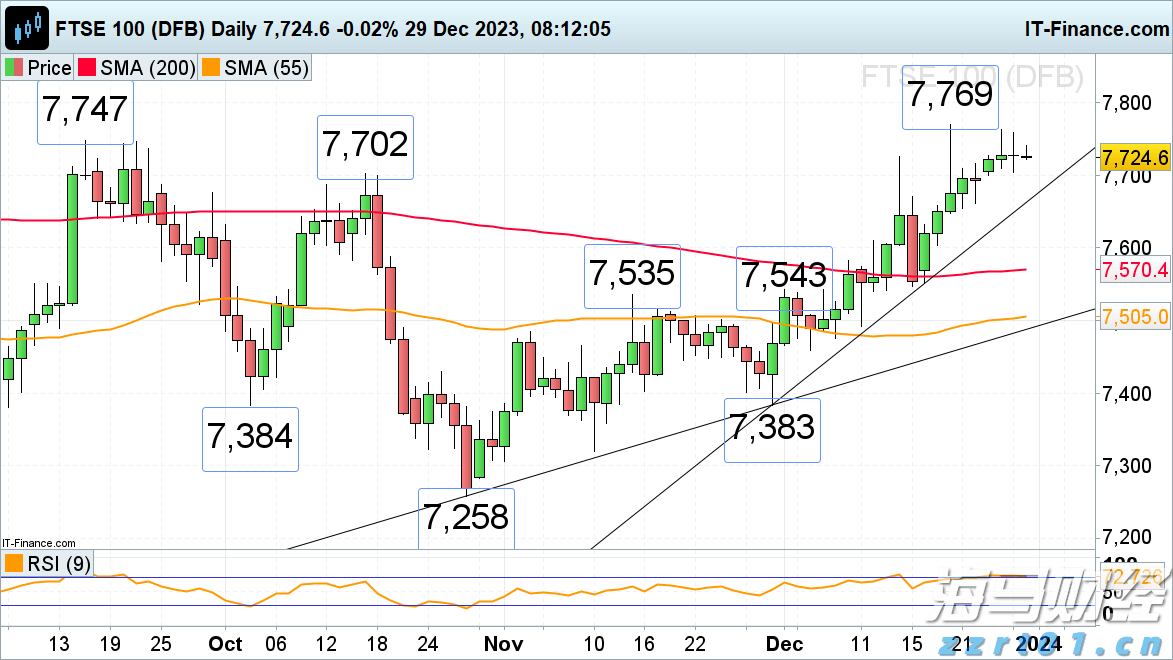 关税影响成本 卡特彼勒(CAT.US)第二季度利润不及预期