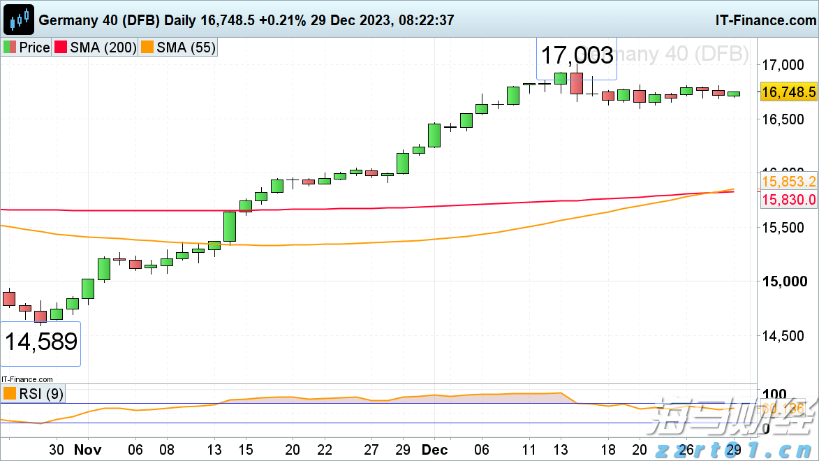 关税影响成本 卡特彼勒(CAT.US)第二季度利润不及预期