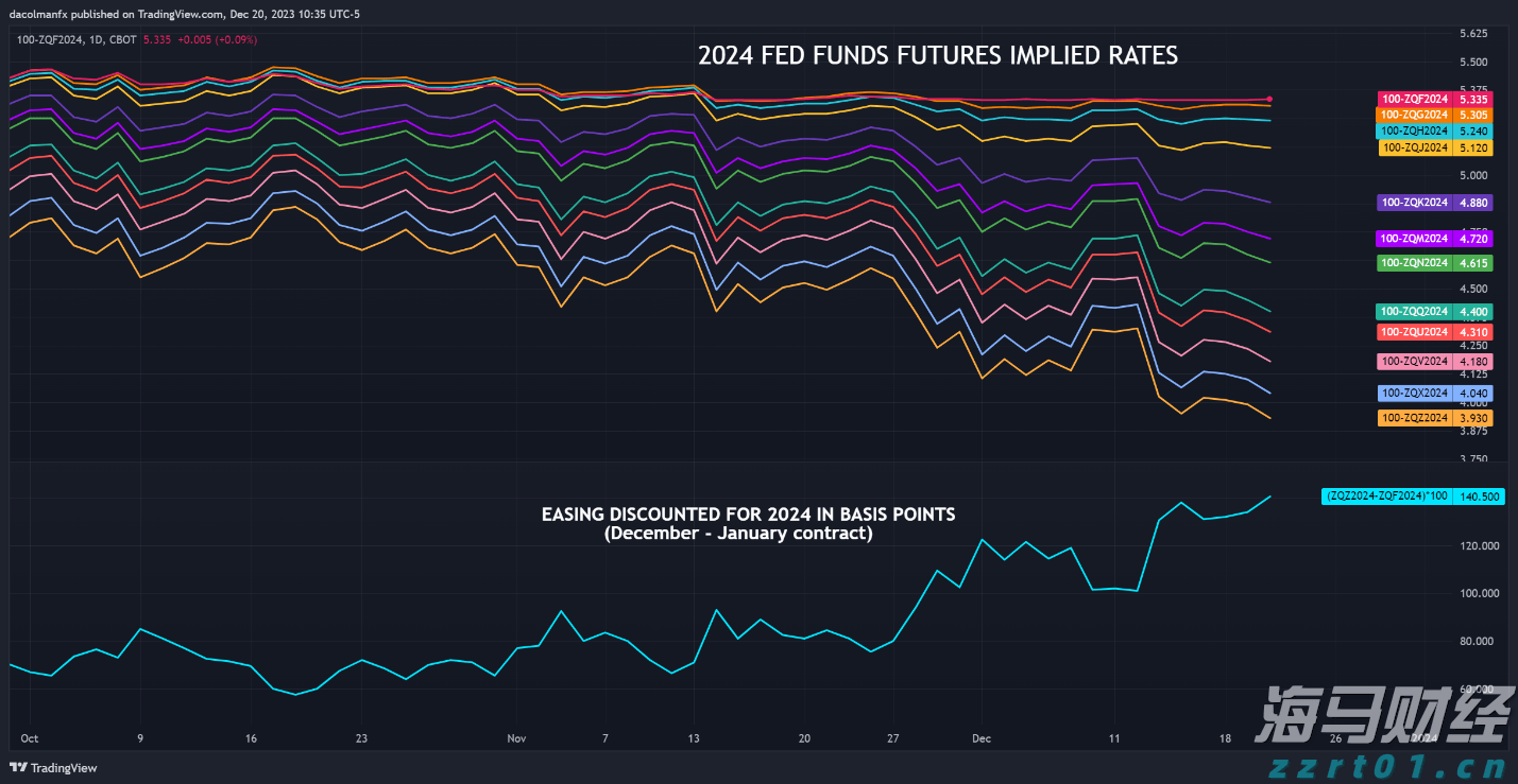 注意绕行!G35济广高速公路部分路段封闭施工