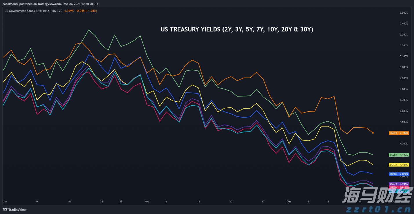 注意绕行!G35济广高速公路部分路段封闭施工