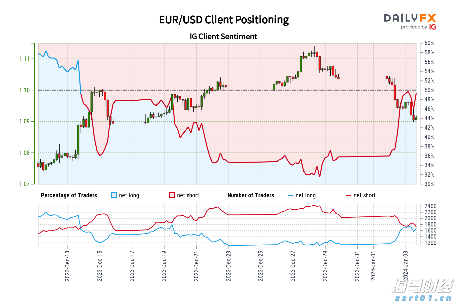 闽将陈露颖打破世界青年纪录