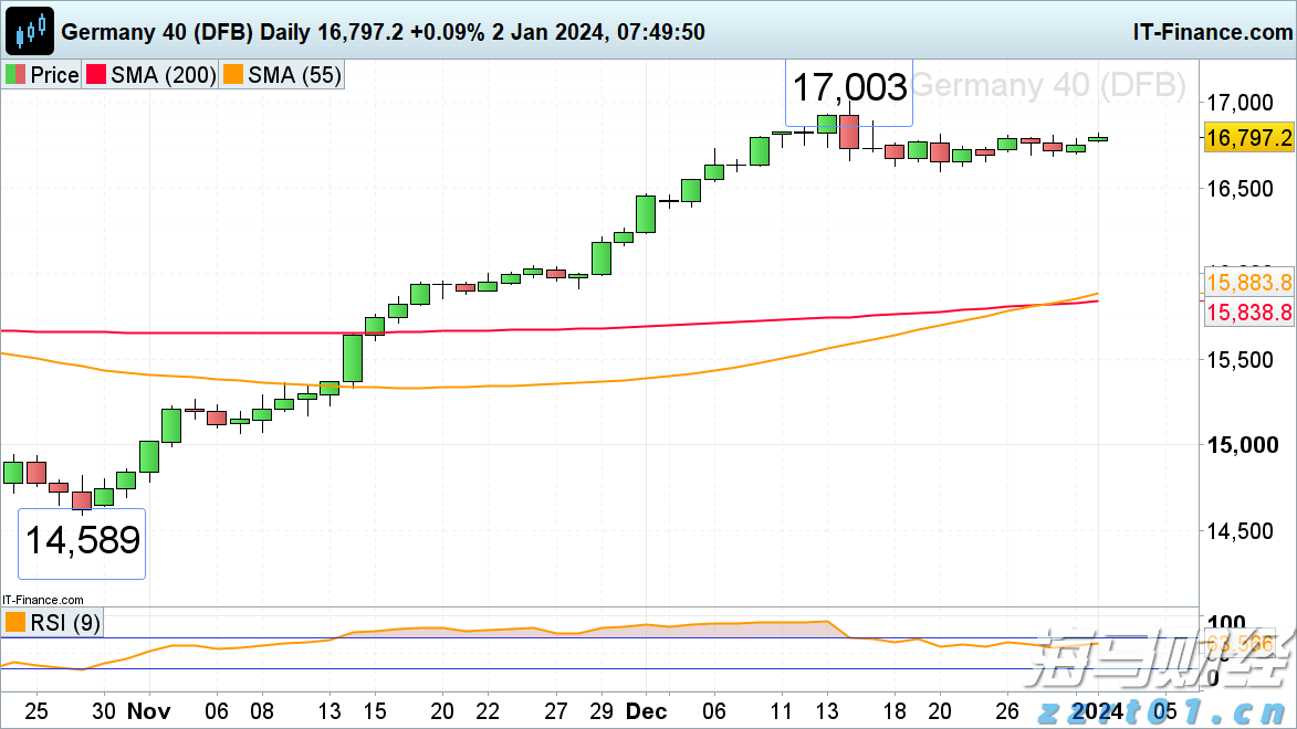 闽将陈露颖打破世界青年纪录