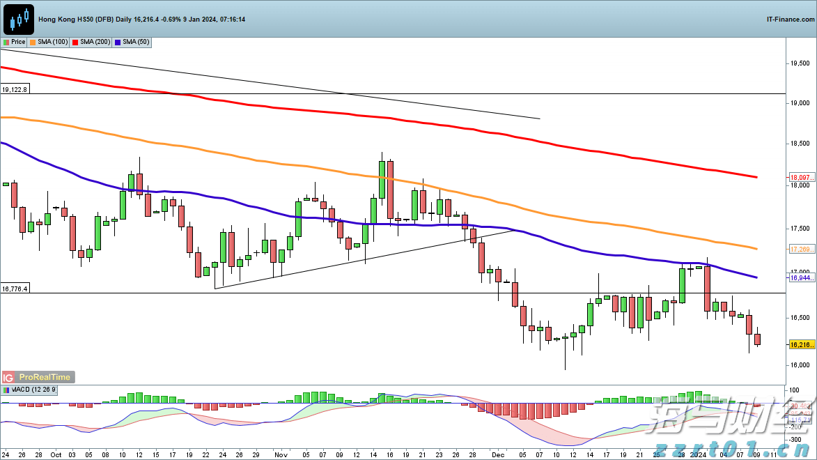 热҈热҈热҈!福建等地有35℃以上高温天气