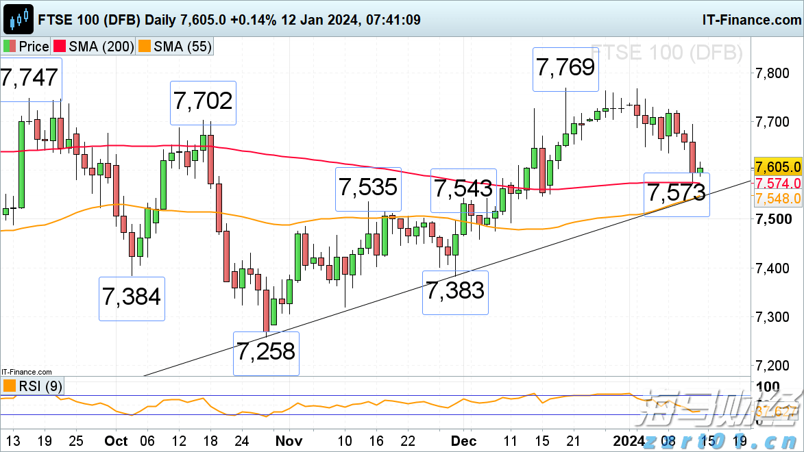 港南区新塘镇签约3个设施农业项目