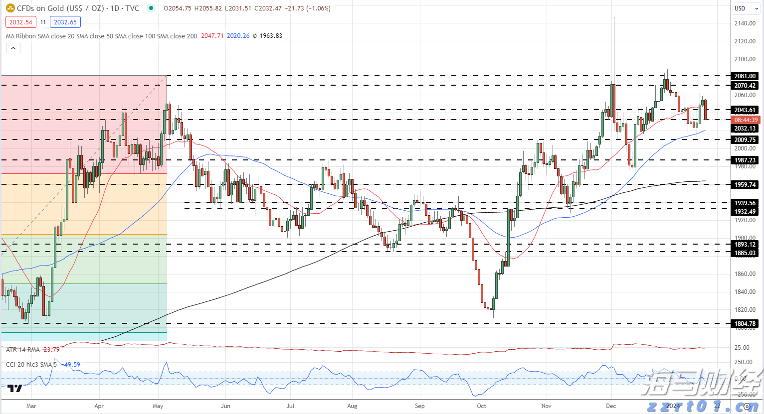 今年第17号台风将于18日生成!18日夜间至20日梅州南部有大到暴雨局部大暴雨