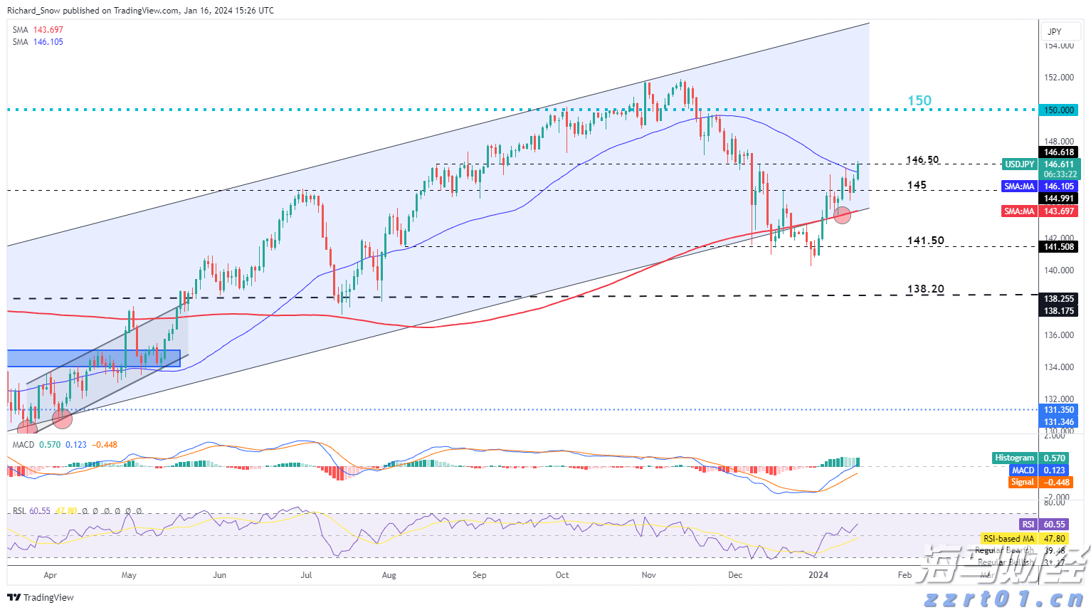 今年第17号台风将于18日生成!18日夜间至20日梅州南部有大到暴雨局部大暴雨