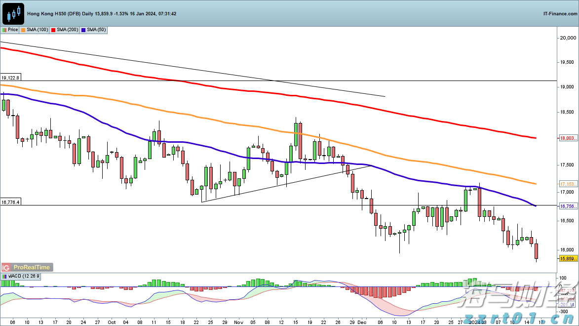 快收好！应对基孔肯雅热，中医送你6道药膳方
