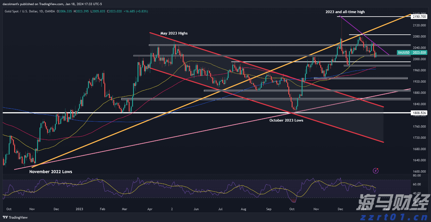 新股消息 | 问止中医再次提交港交所上市申请,成中国内地最大AI辅助中医服务提供商