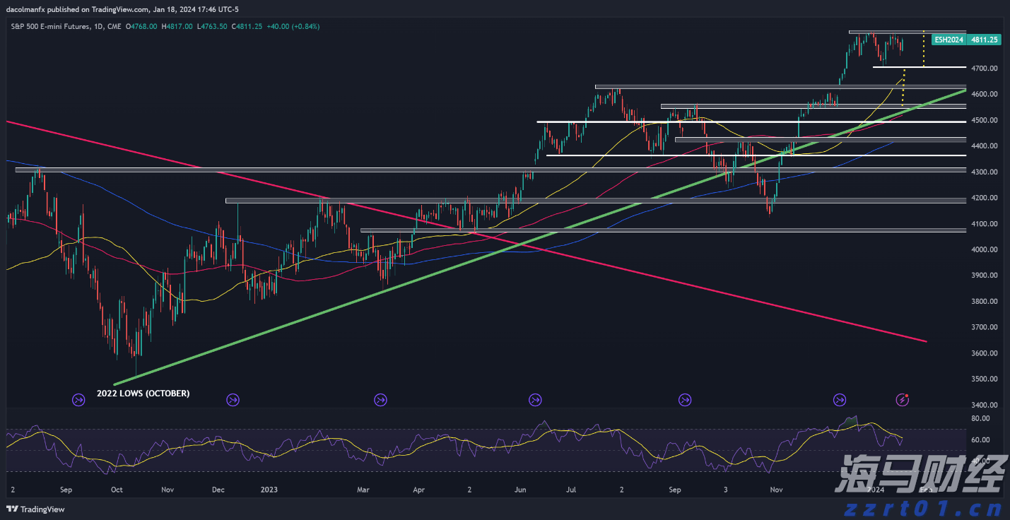 新股消息 | 问止中医再次提交港交所上市申请,成中国内地最大AI辅助中医服务提供商