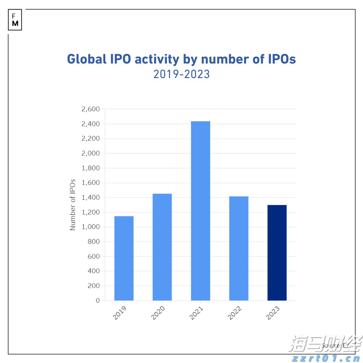 迪士尼(DIS.US)通过ESPN收购NFL媒体资产,深化战略合作