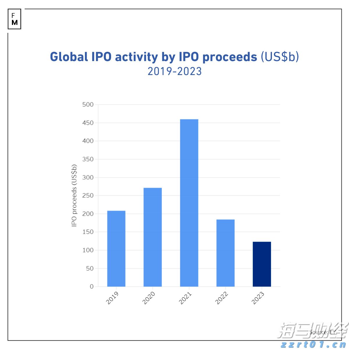 迪士尼(DIS.US)通过ESPN收购NFL媒体资产,深化战略合作
