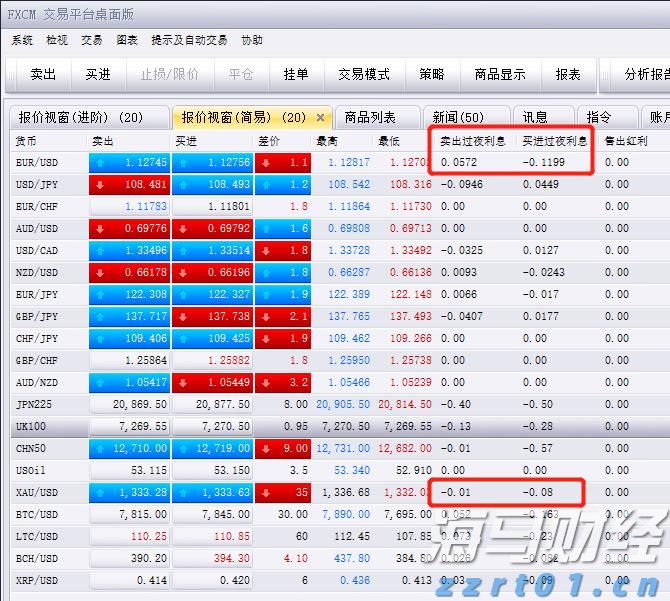 全球AI大模型迭代加快，中国开源生态蓬勃发展