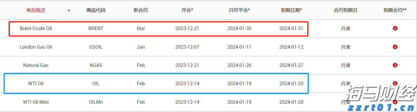 今年前七个月广东新设外资企业数量同比增长32.7%