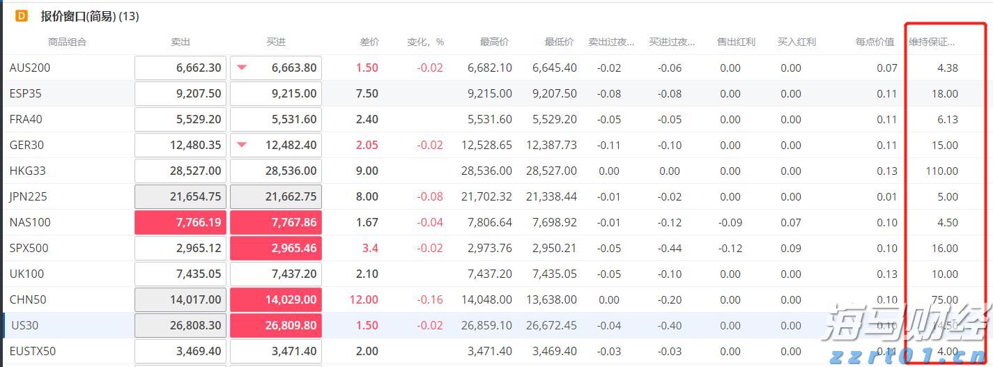 兴业银行助力首批科技创新债券发行