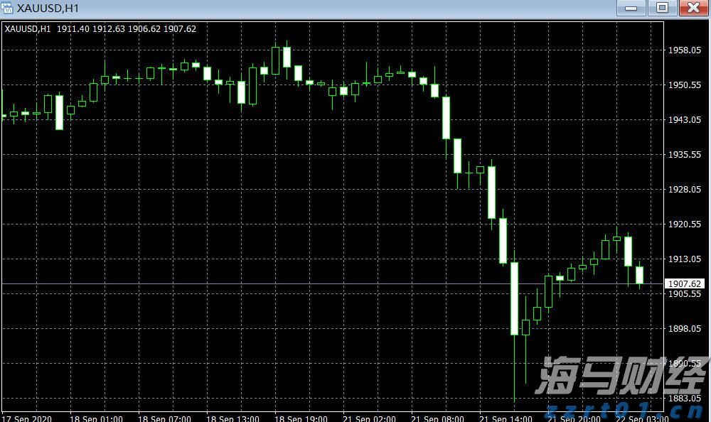 黄金珠宝投资双雄:周大福(01929)与老铺黄金(06181),“买入”评级背后的增长逻辑