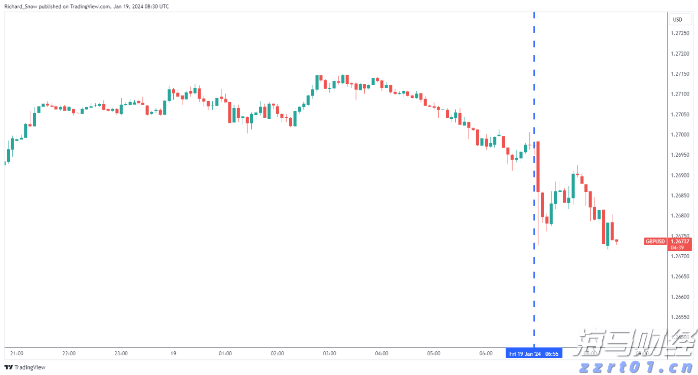 国家统计局:7月份社会消费品零售总额38780亿元 同比增长3.7%