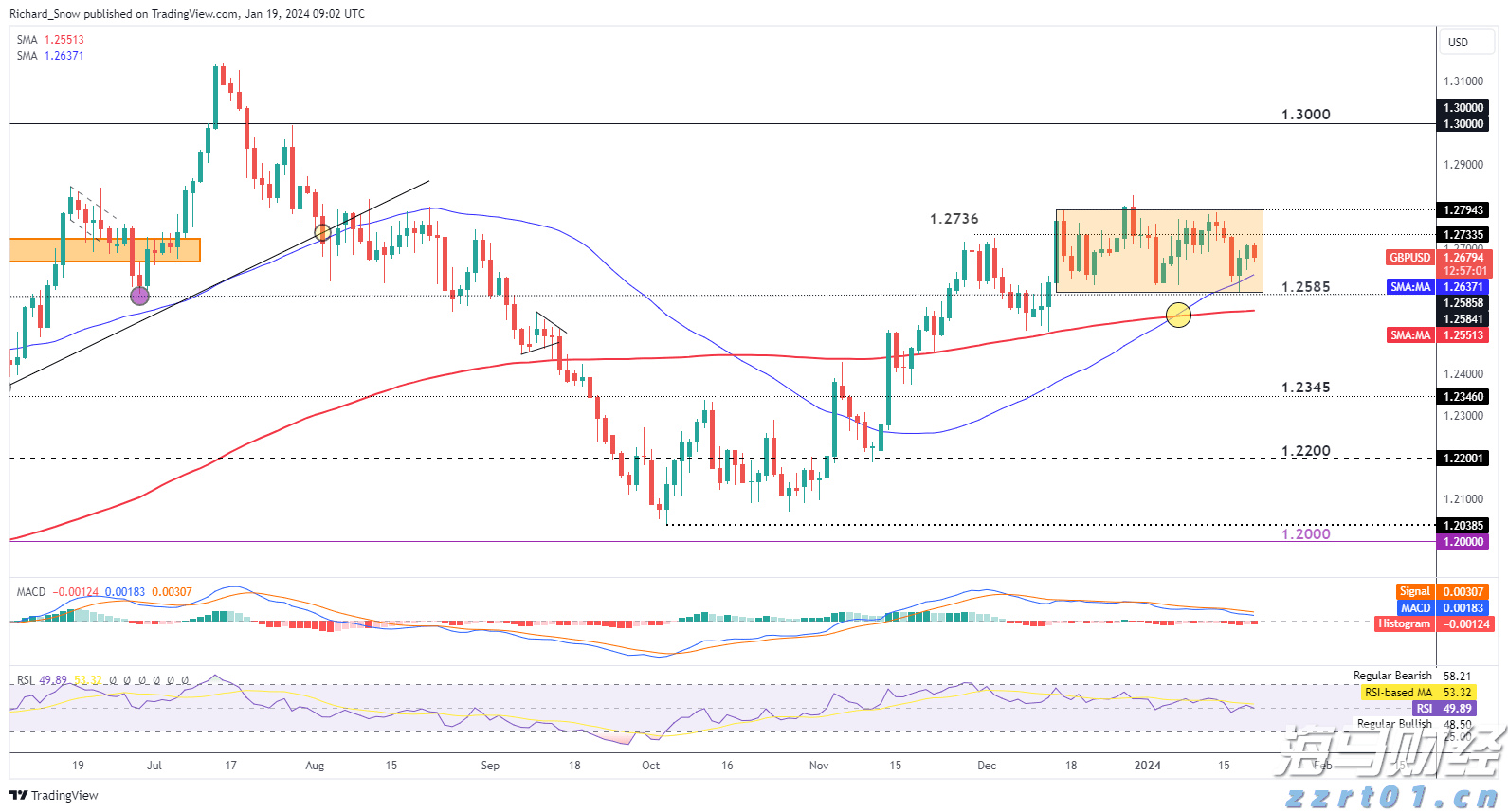 国家统计局:7月份社会消费品零售总额38780亿元 同比增长3.7%