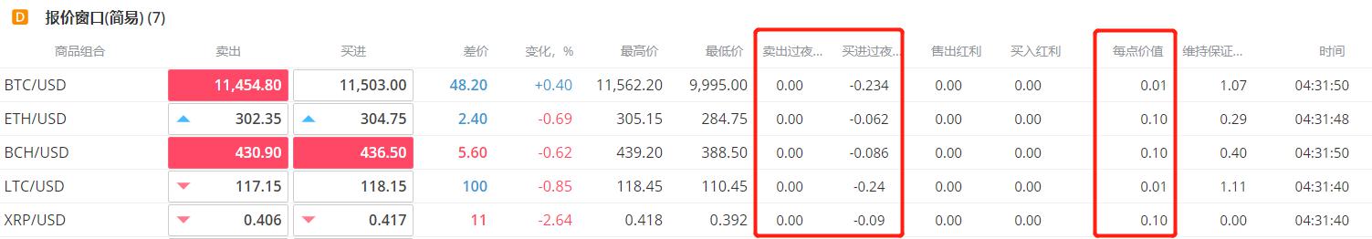 广深两家市内免税店开业