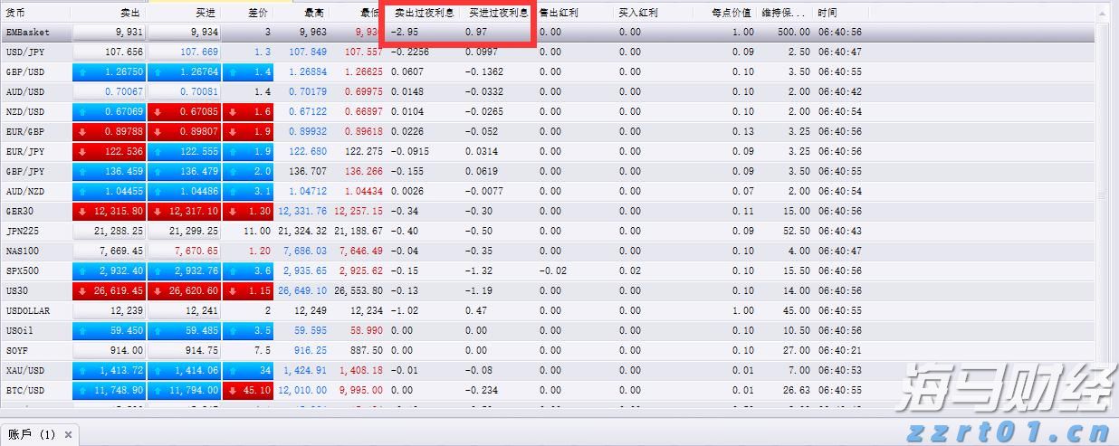 广深两家市内免税店开业