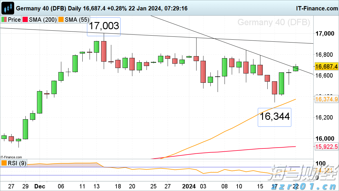 广东启动水利防汛、防汛水文测报Ⅳ级应急响应