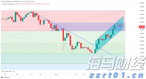 广东启动水利防汛、防汛水文测报Ⅳ级应急响应