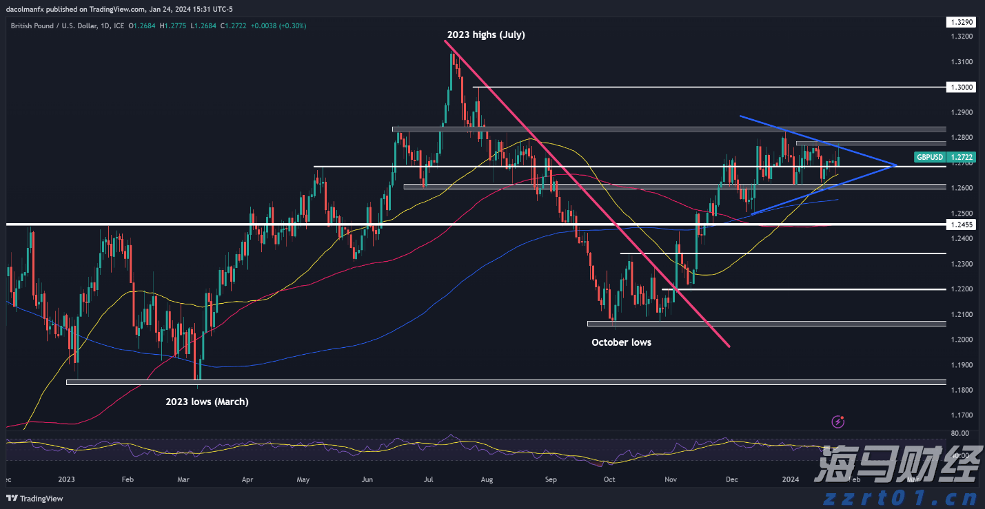 医我看丨立秋后还适合艾灸吗？这类人群最受益