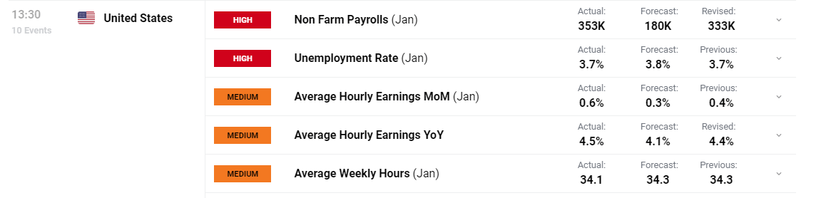 公安部公布5起养老领域非法集资犯罪典型案例