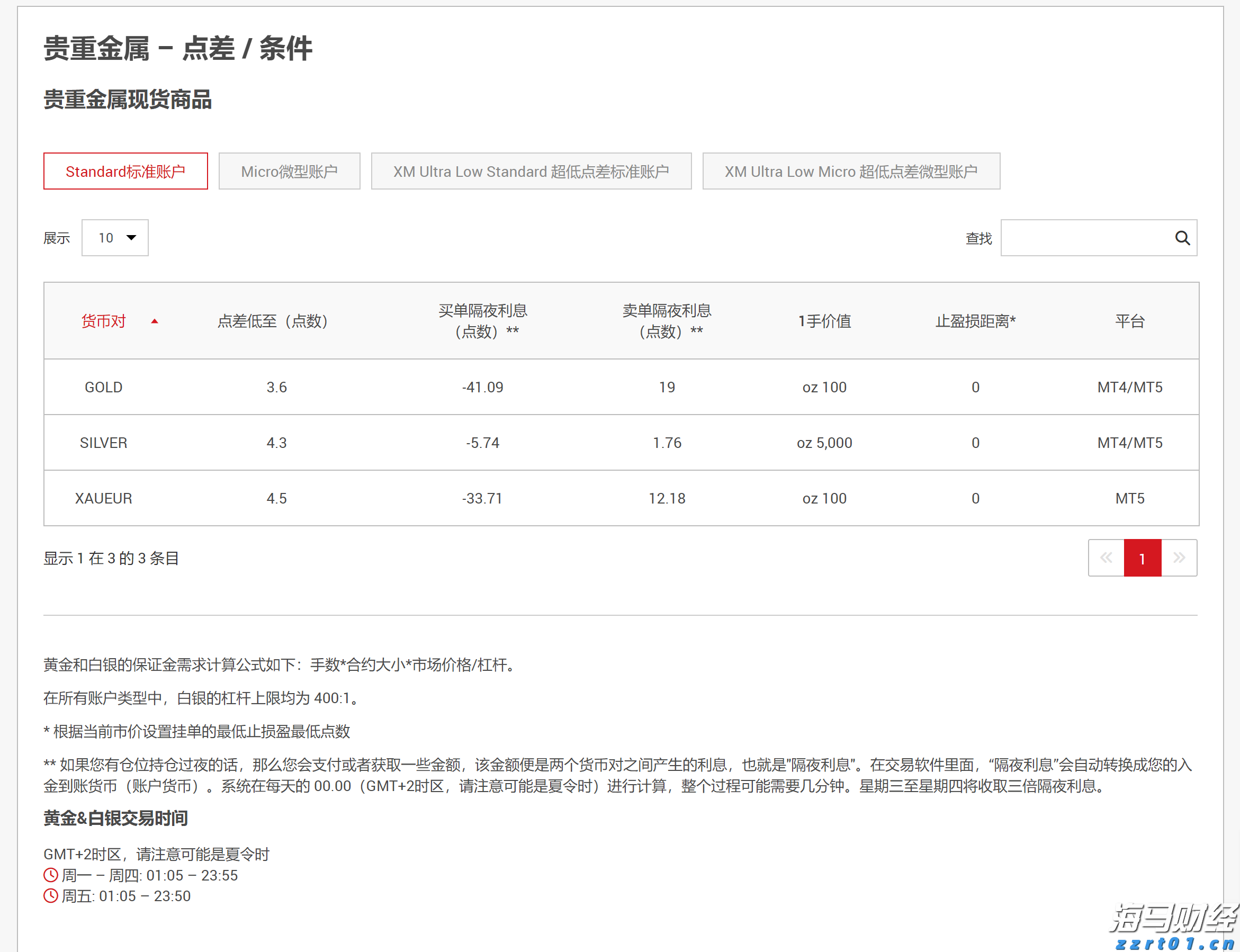 方便面真是“垃圾食品”吗?