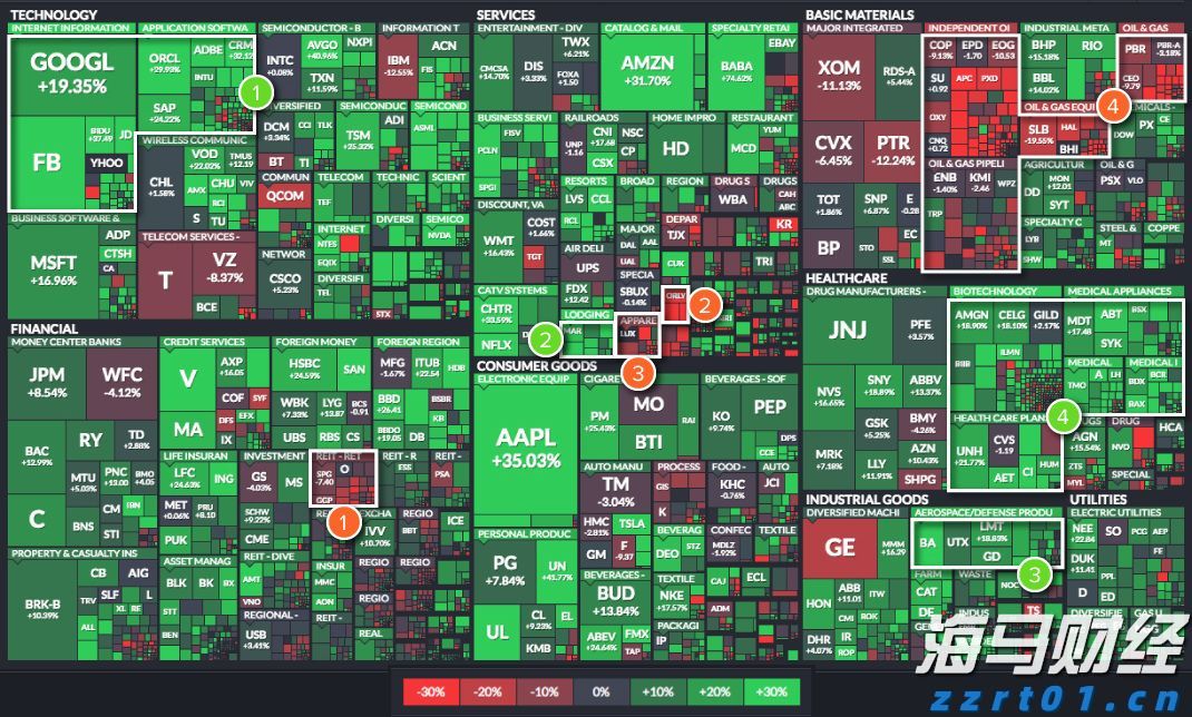 “工会帮就业”张家口首场活动圆满结束