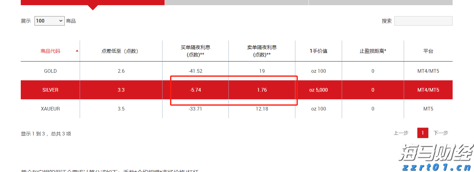 周振：广东需要投入耐心资本，吸引新兴产业聚集