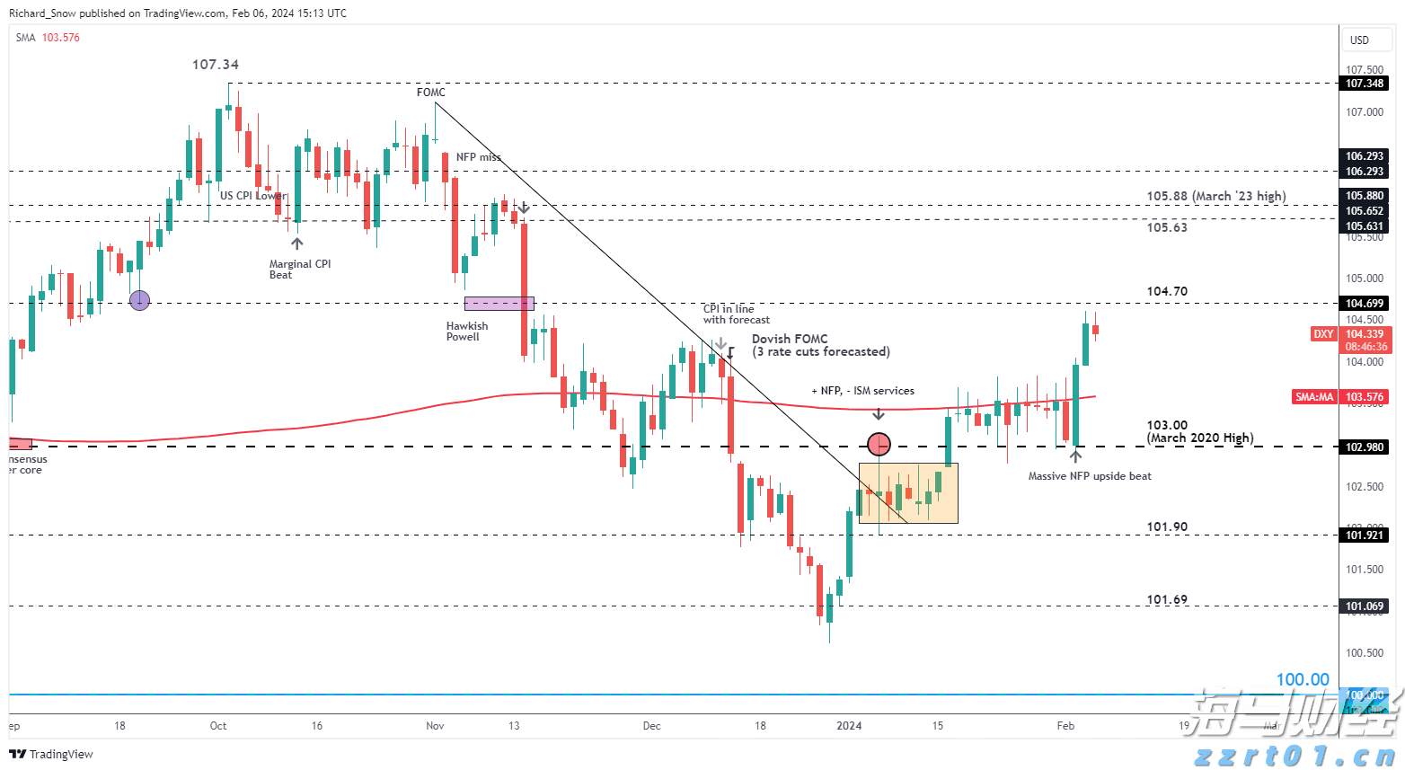 需求减弱、供应激增！IEA警告明年全球油市将迎来史无前例的供应过剩危机