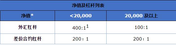 可口可乐(KO.US) Q2业绩强劲，秋季推出蔗糖可乐产品