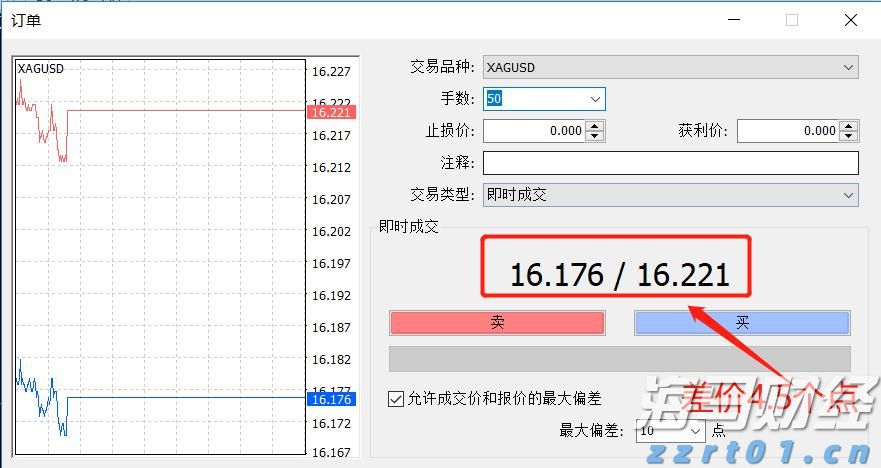 港股开盘 | 恒指低开0.45% 半导体板块表现不一，中芯国际(00981)跌超3%