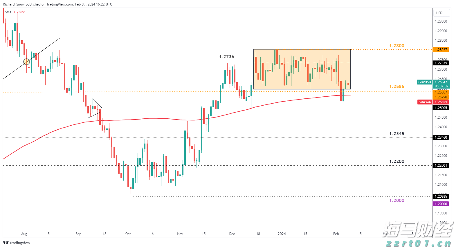 省基层精神科临床诊疗能力提升项目第三季度培训班在梅举办