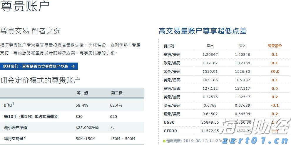 富国银行看好英伟达(NVDA.US)H20芯片需求 支持Q2业绩 上调目标价至220美元
