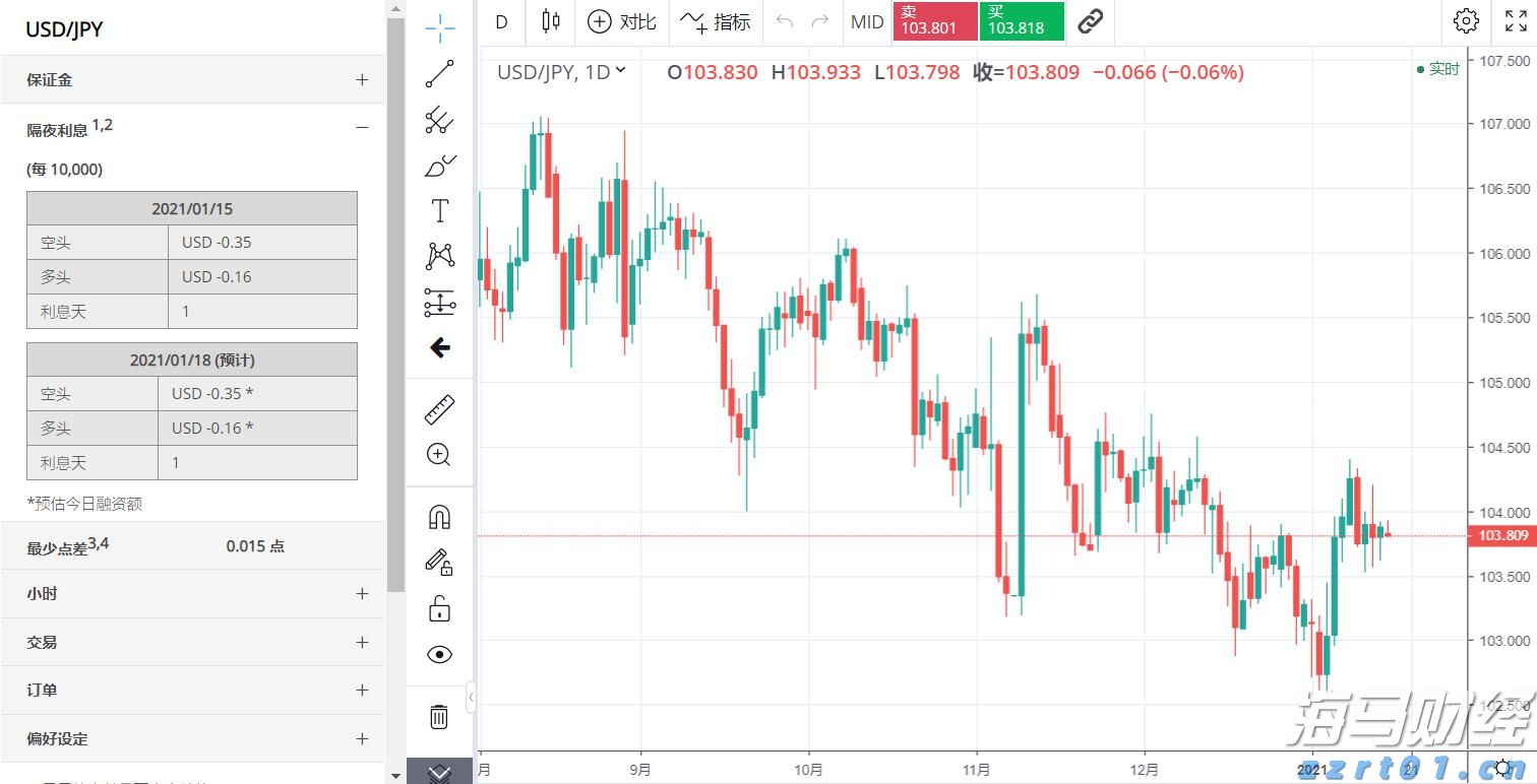 工商银行马鞍山当涂支行组织开展“全民国家安全教育日”活动