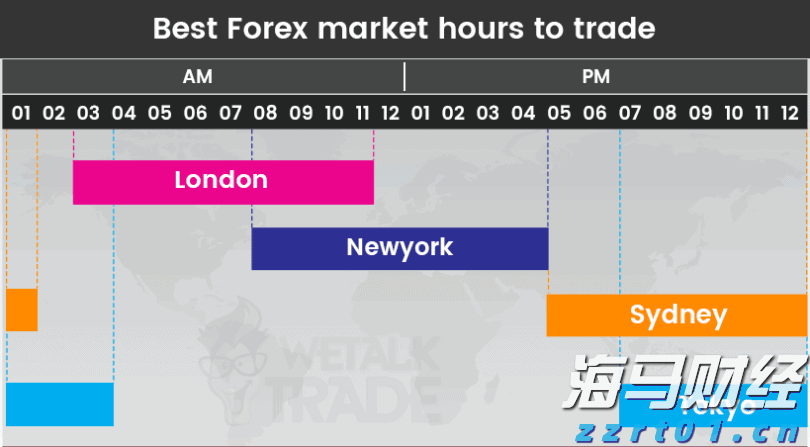 高盛发布2025美国银行业展望：大行Q2盈利超预期8%，首选美银(BAC.US)富国(WFC.US)花旗(C.US)