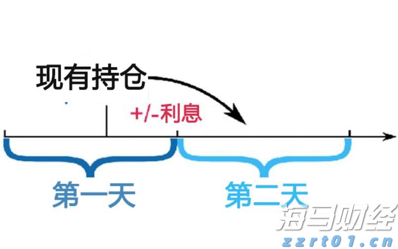 沙特积极推进国内绿氢项目以应对需求不确定性