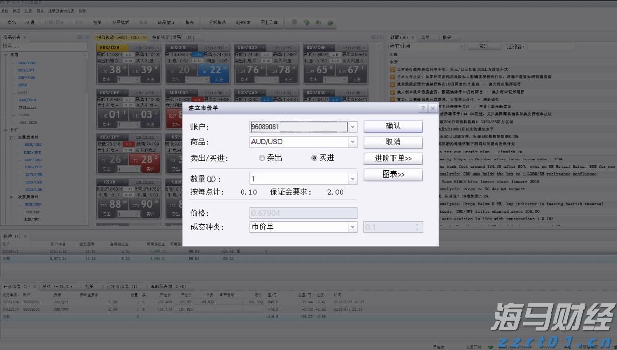 特朗普威胁对华征收200%关税,外交部回应