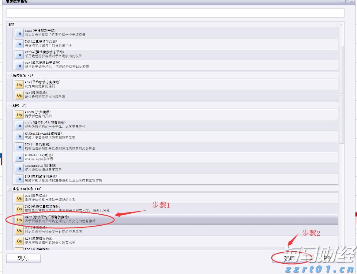 美银发出警告:通胀上升,美联储却将降息,美元或面临20年来的重击