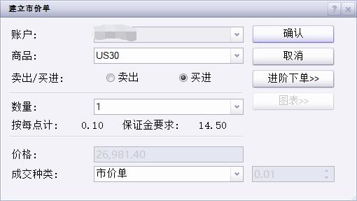 关税风险与市场淡季来临 华尔街对美股的谨慎态度加剧