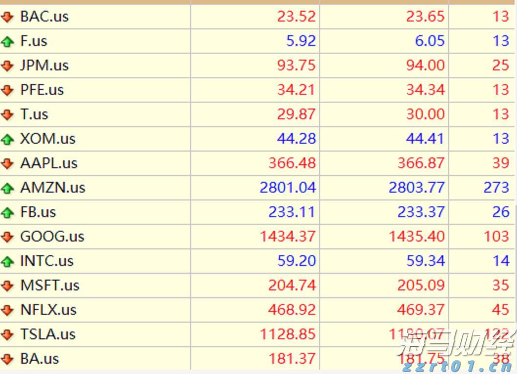 光大证券:“反内卷”主题将推动铜冶炼资产的价值重估