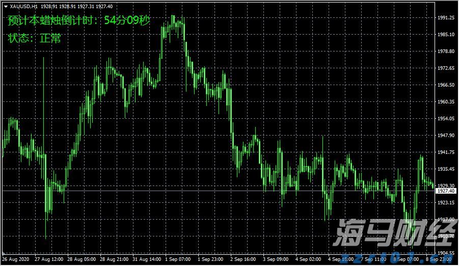 “教育金+养老社区”双核驱动,泰盈人生“终身”现金流守护爱的承诺