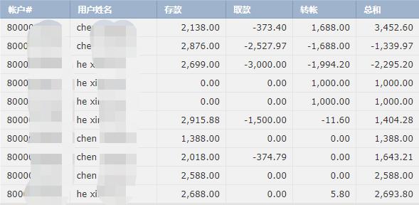 来自14个国家的50位友人或其遗属代表将应邀出席纪念活动