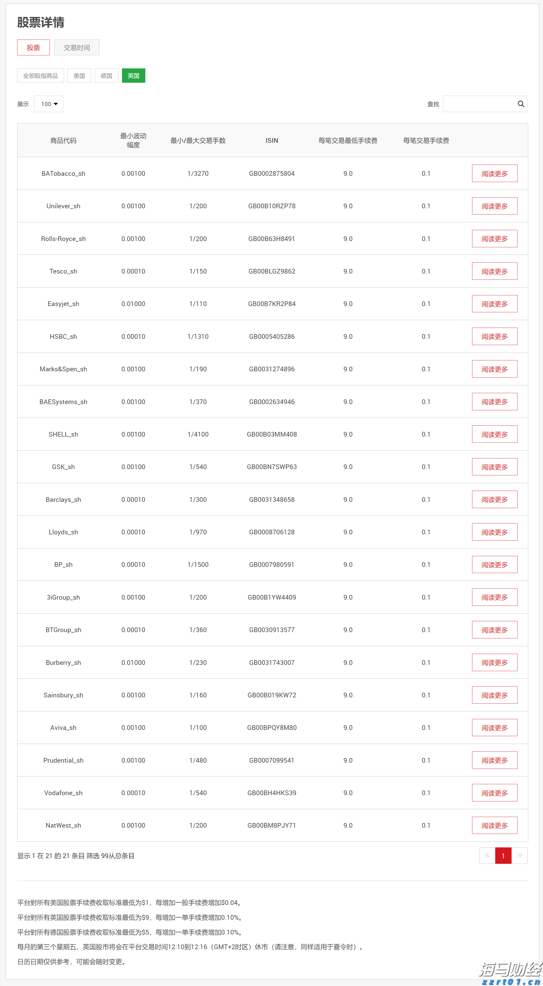 特朗普宣布将墨西哥关税上调暂缓90天 以便达成新贸易协议