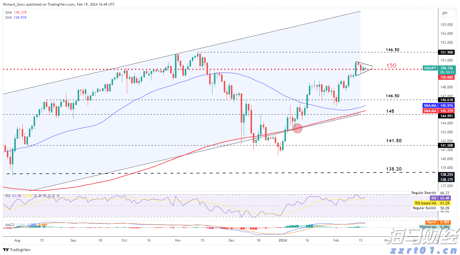 农家酸菜超量使用防腐剂!广东公布最新一批食品抽检情况