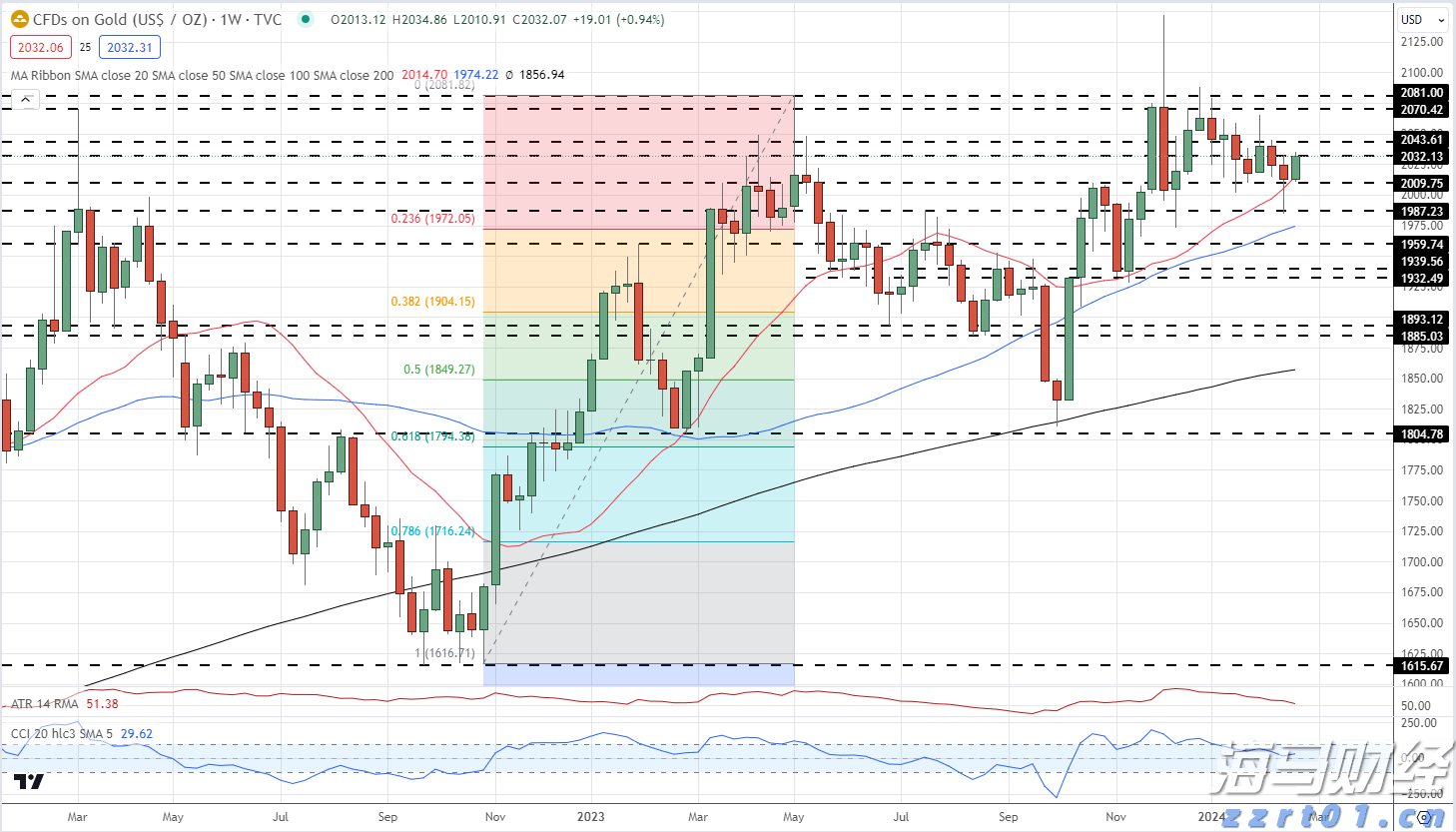 世界机器人大会看点多 中国逆势增长成最大亮点