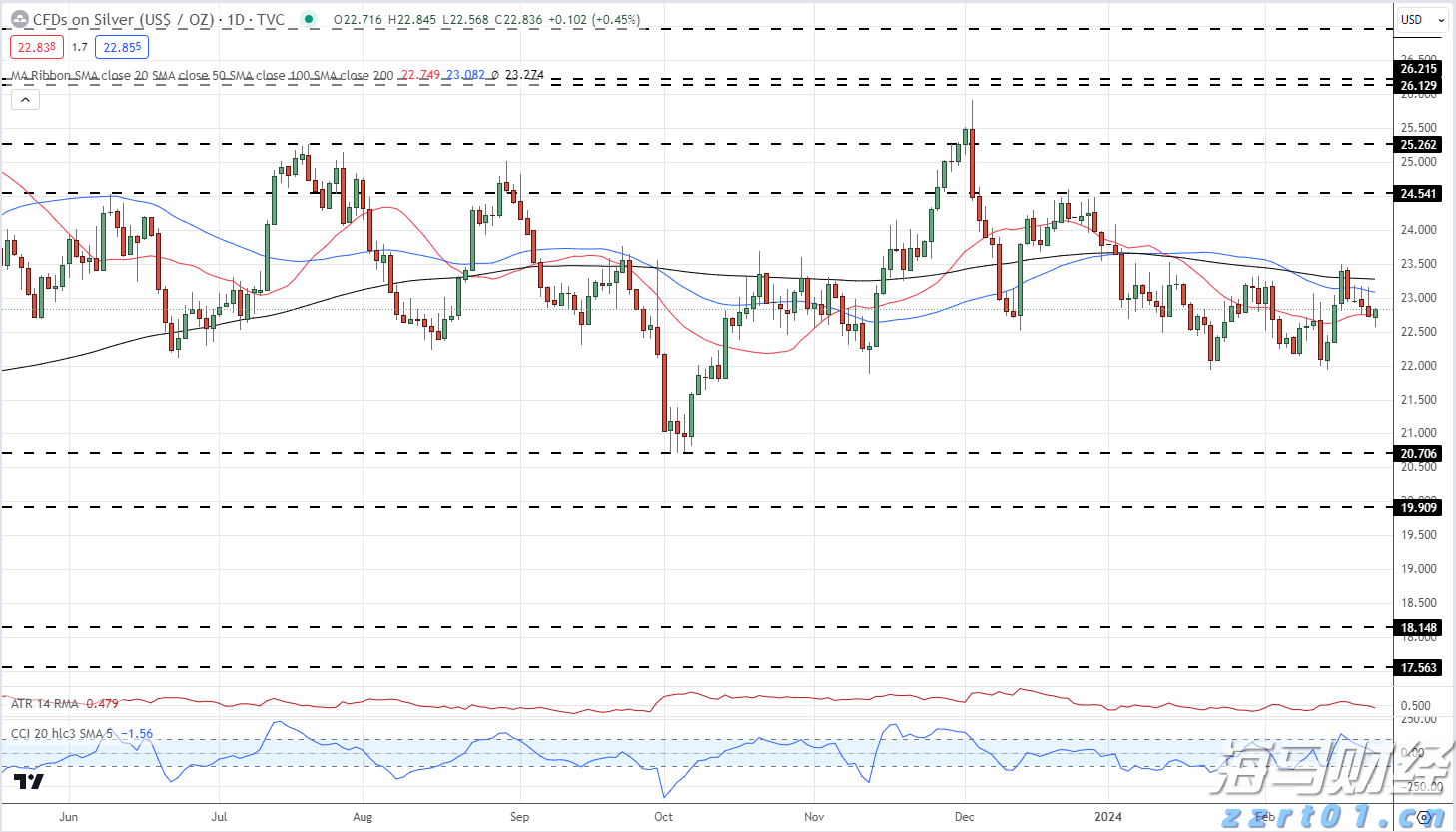 世界机器人大会看点多 中国逆势增长成最大亮点
